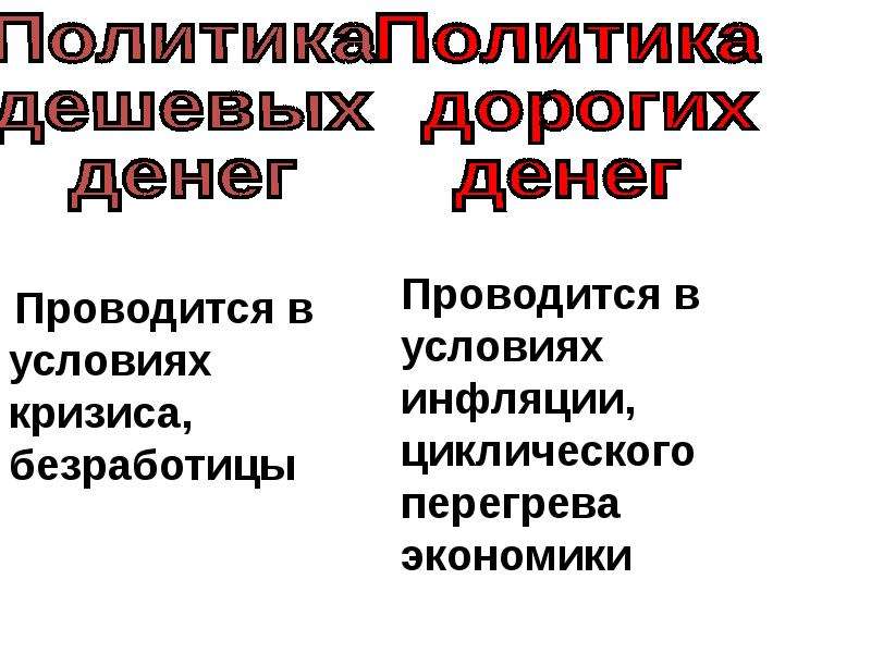 Что значит перегрев экономики. Перегрев экономики.