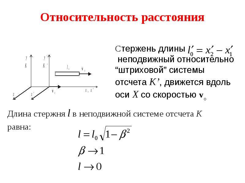 Длина стержня. Относительность расстояний. Относительность расстояний формула. Относительность длин (расстояний). Сокращение длины стержня.