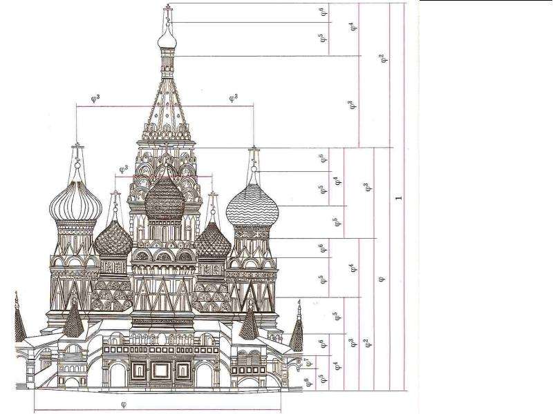 Храм василия блаженного план