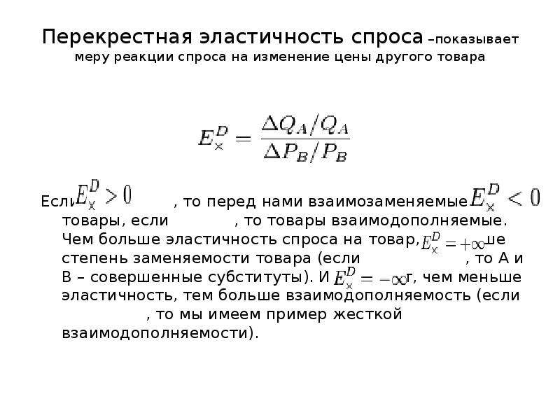 Реакция спроса на изменение цен