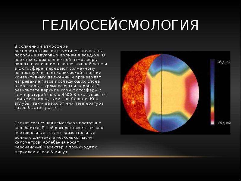 Презентация астрономия солнце и жизнь земли