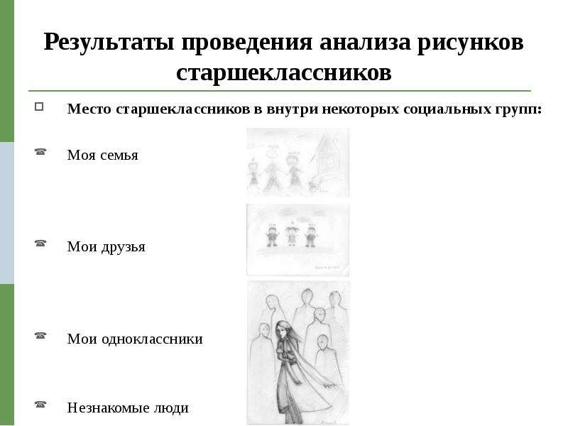 Анализ рисунка план. Логический анализ рисунка «семья» длинные ноги. Анализ рисунка подростка большого и сильного мужчины. Проанализируй рисунок 113 учебник.