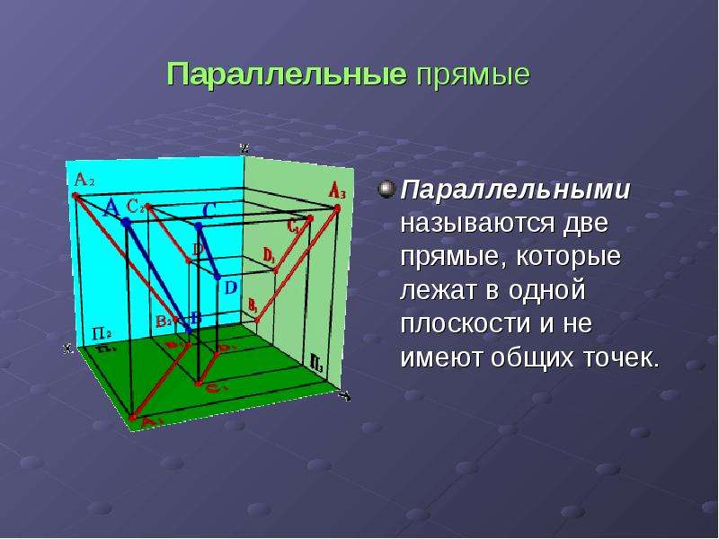 Взаимное положение прямых  Начертательная геометрия   11 класс, слайд №3