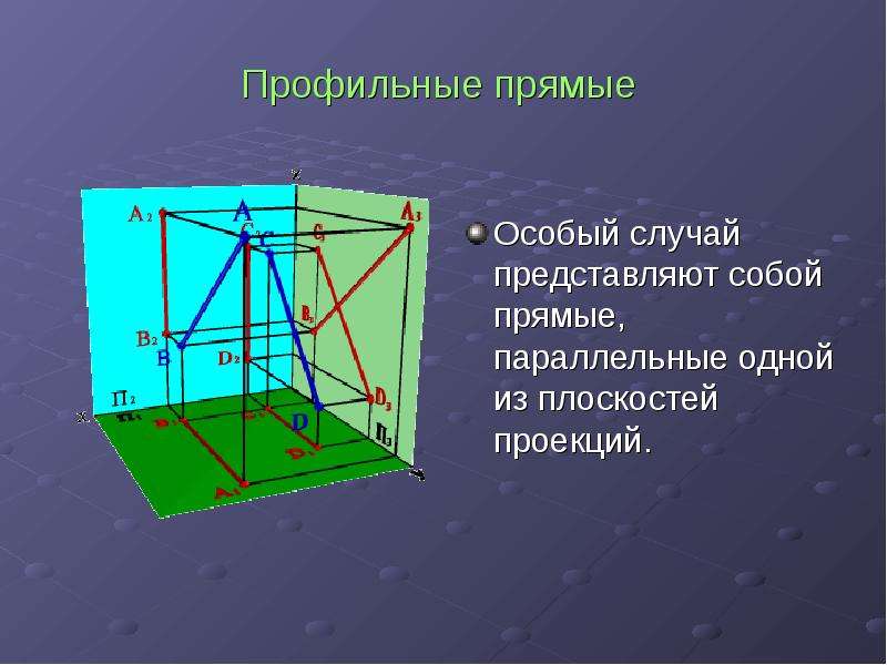 Взаимное положение прямых  Начертательная геометрия   11 класс, слайд №5