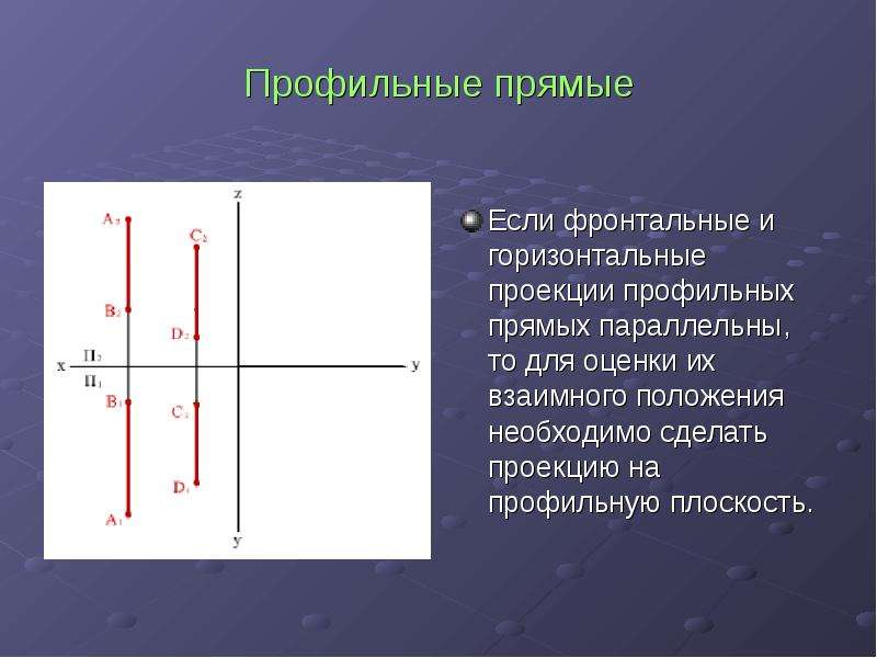 Взаимное положение прямых  Начертательная геометрия   11 класс, слайд №6