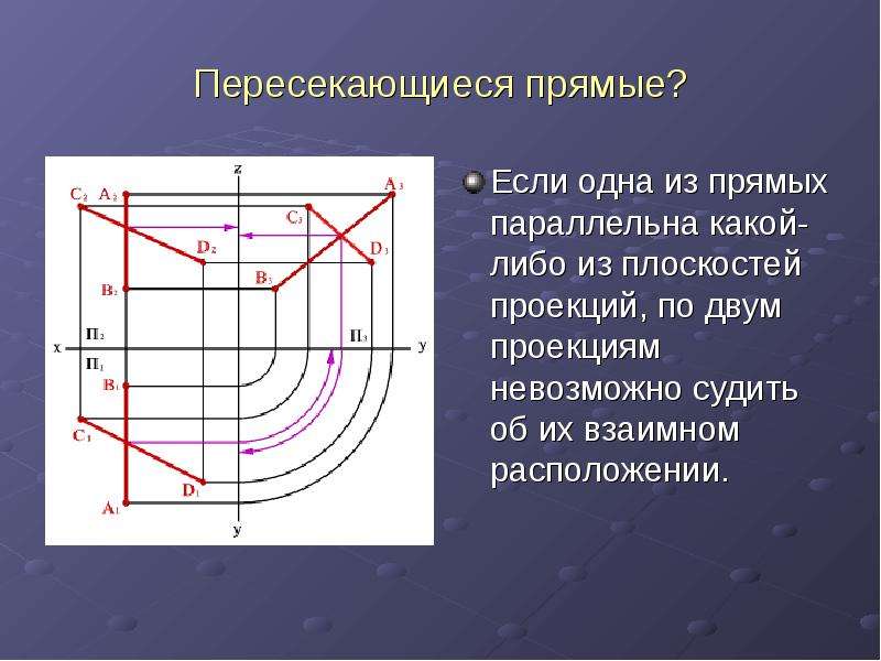 Взаимное положение прямых  Начертательная геометрия   11 класс, слайд №10