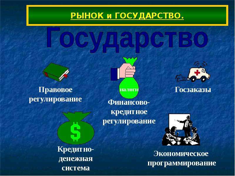 Экономическая сфера государства. Государство и рынок. Рынок и государство в экономике. Рынок экономическая сфера.