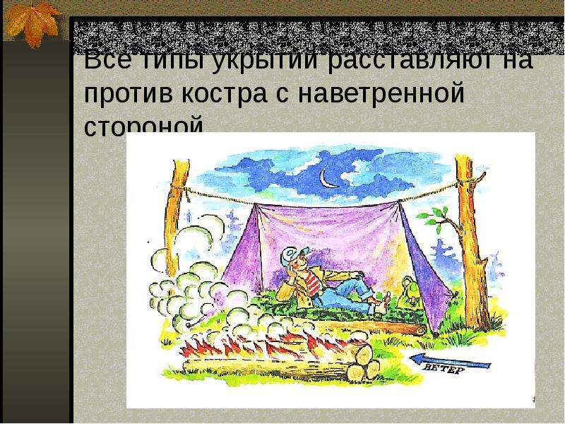 В каких местах нельзя делать временное укрытие. Временное укрытие летом. Оборудование временного жилища. Временное укрытие ОБЖ 6 класс. Временное жилище ОБЖ 6 класс.