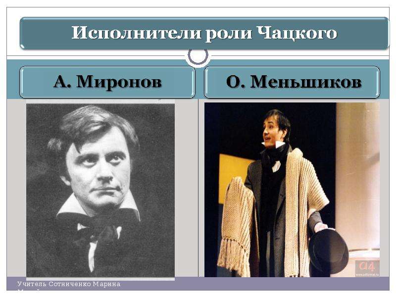 Роль чацкого. Миронов в роли Чацкого горе от ума. Андрей Миронов Чацкий. Чацкий Миронов. Чацкий Меньшиков.