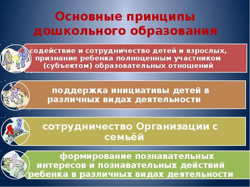 Система современного дошкольного образования. Основные принципы дошкольного образования. Система дошкольного образования в России. Современная система дошкольного образования. Структура образования в РФ дошкольное образование.