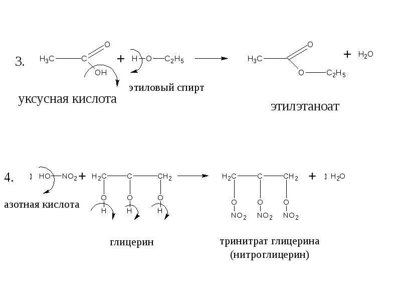 Метанол б глицерин в уксусная кислота. Уксусная кислота плюс глицерин реакция. Этерификация глицерина уксусной кислотой. Бромуксусная кислота формула. Взаимодействие глицерина с уксусной кислотой.