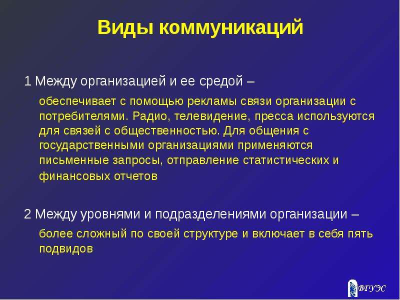 Между предприятиями. Коммуникации между организацией и ее средой. Между организацией и ее српдой. Виды коммуникаций между организациями.