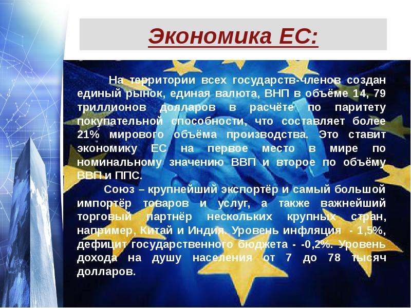 Сколько лет европейскому союзу. Европейский Союз презентация. Презентация на тему Европейский Союз. Евросоюз информация. Презентация на тему ЕС.