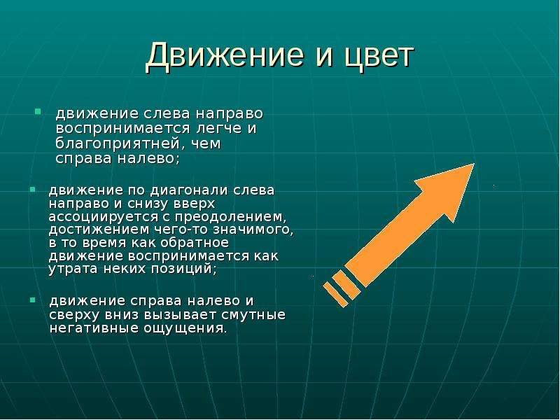 Движение слева. Снизу вверх слева направо. Движение слева направо. Слева направо, справа налево, сверху вниз, снизу вверх. Справа налево.