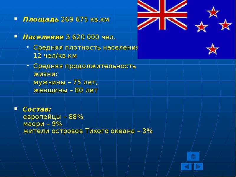 Презентация по новой зеландии