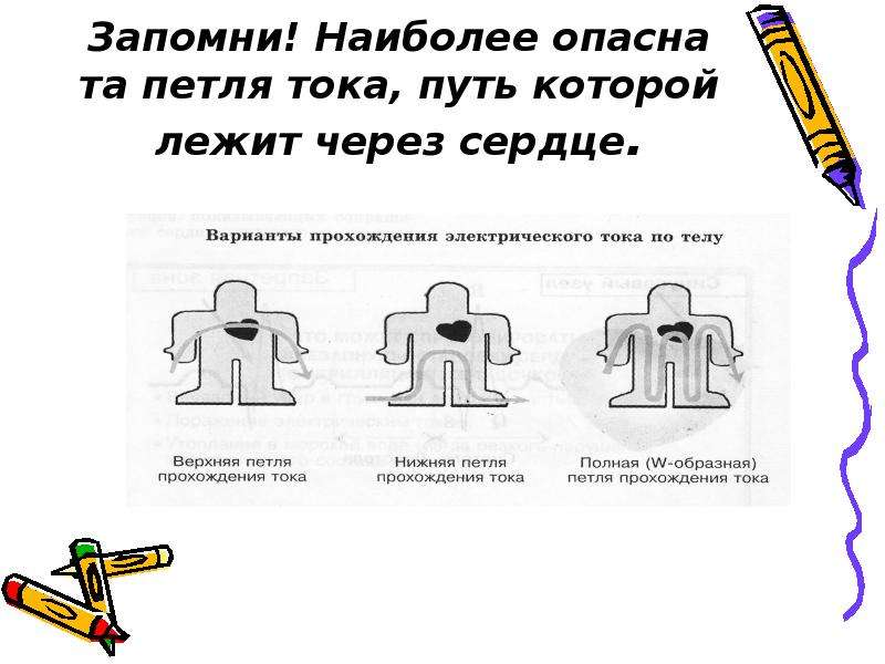 Наиболее опасными являются. Петли электрического тока наиболее опасные. Петля прохождения тока наиболее опасна. Петли тока. Наиболее опасна та петля путь которой лежит.