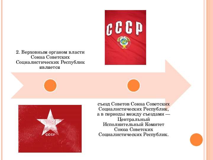 Договор об образовании СССР, слайд №8