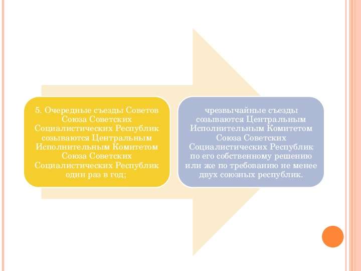 Договор об образовании СССР, слайд №10