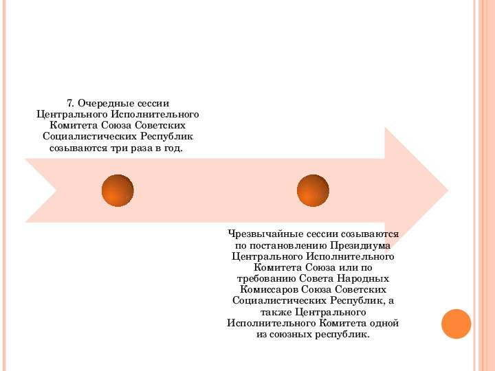 Договор об образовании СССР, слайд №12