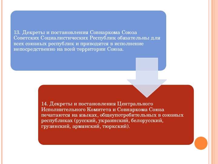 Договор об образовании СССР, слайд №17