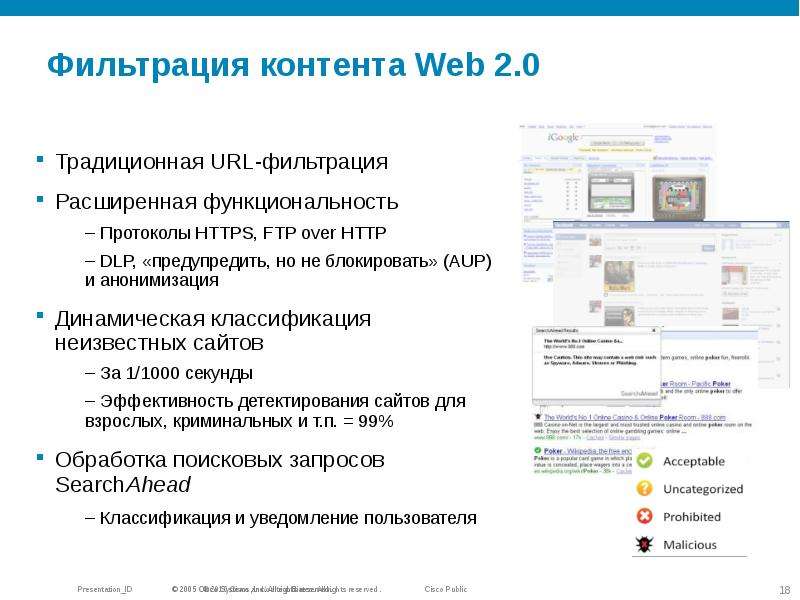 Школа контент фильтрация. Фильтрация контента. URL фильтрация. Фильтрация контента для взрослых. Контент фильтрация на Cisco.