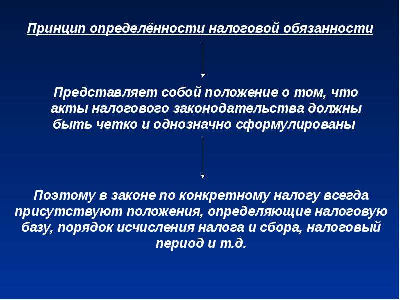 Правовое налоговое регулирование. Принцип определенности налога. Принцип определенности налоговой ответственности. Определенности налоговой обязанности. Правовое регулирование налогов.