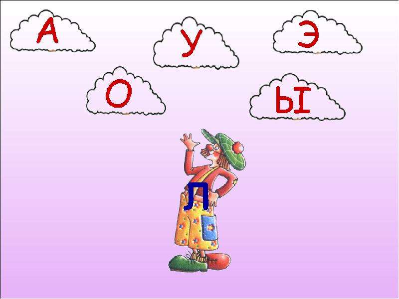 Автоматизация л презентация игра