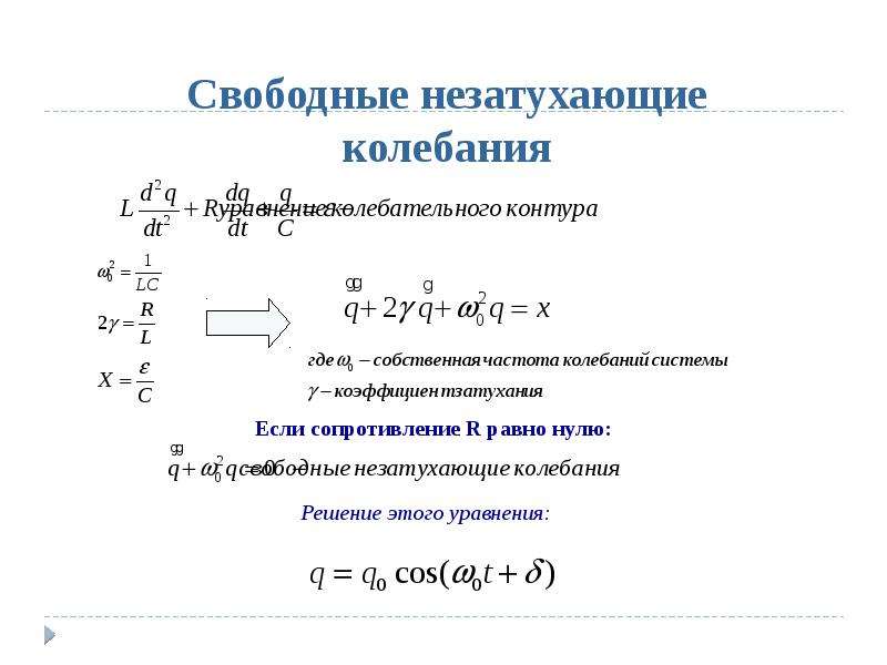 Свободных незатухающих. Период незатухающих колебаний формула. Свободные незатухающие колебания формула. Незатухающие электрические колебания. Собственные незатухающие колебания формула.