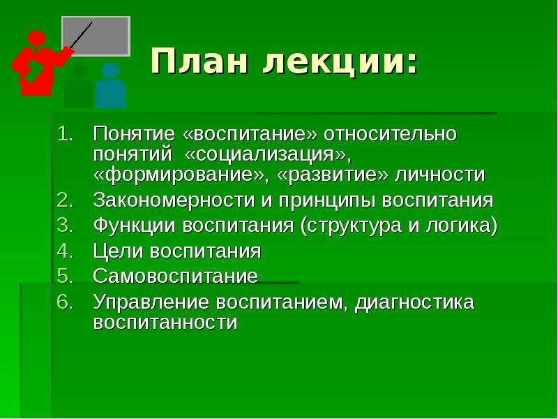 Презентация сущность процесса воспитания