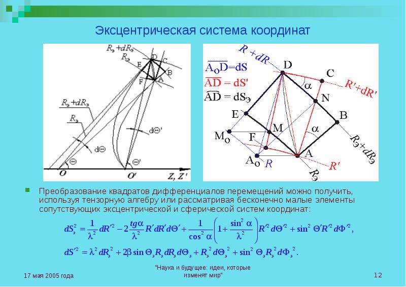 Эксцентрическая система координат Преобразование квадратов дифференциалов перемещений можно получить