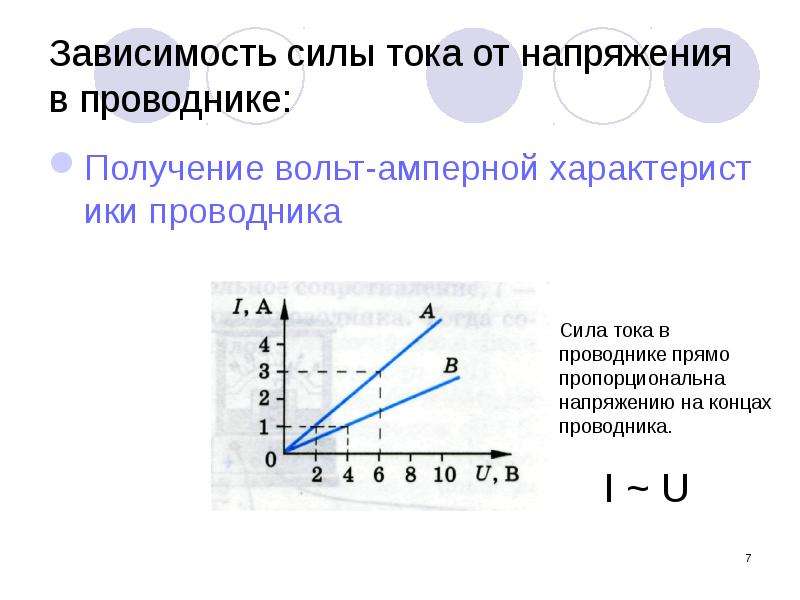 По вольт амперной характеристике проводника изображенной на рисунке определите какой из проводников