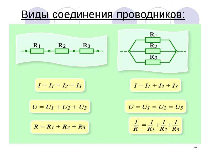 Презентация по теме законы постоянного тока 10 класс