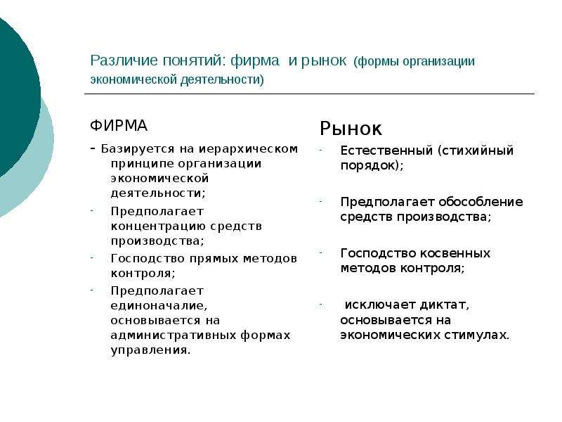 Фирма отличается. Различие фирмы и предприятия. Сходства и различия фирмы и предприятия. Таблица отличия фирмы от организации. Отличие и понятие фирмы.