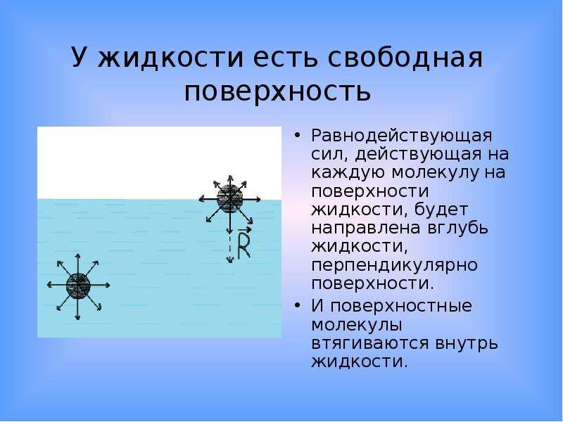 Поверхностное натяжение физика 10 класс презентация - 94 фото