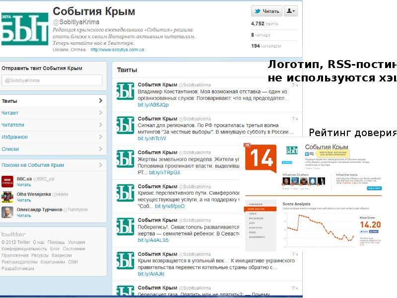 Сми2 новостной агрегатор украины. Ошибки в СМИ 2020. Ошибки в СМИ 2019. Ошибки в СМИ 2021 примеры. Проект ошибки в СМИ.