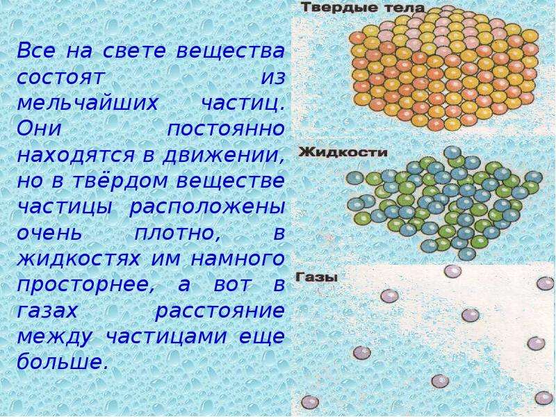 Свойства воды 3 класс окружающий мир презентация