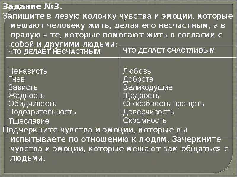 Запиши в левый. Чувства и эмоции которые мешают человеку жить делая его несчастным. Чувства и эмоции которые делают человека несчастным. Запишите в левую колонку чувства и эмоции которые мешают. Какие чувства и эмоции мешают человеку жить делая его несчастным.