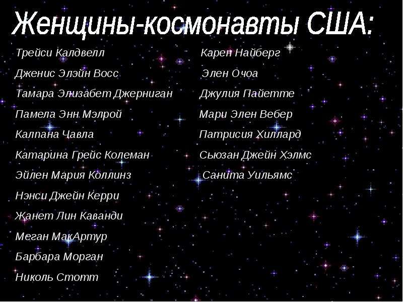 Женщины- космонавты мира - презентация по Астрономии _, слайд №7