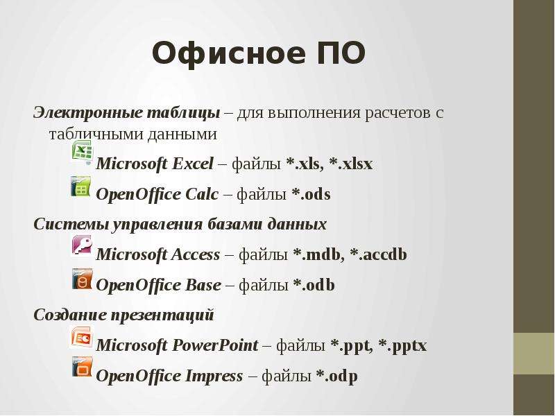 Какое расширение имеют файлы access