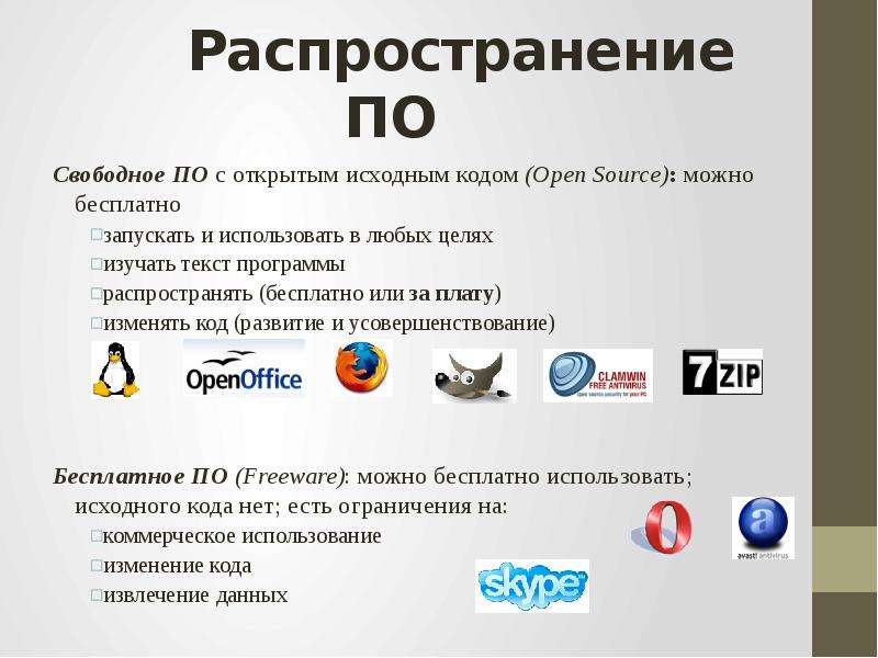 Свободно распространяемые программы. Открытое по примеры. Открытое по примеры программ. Свободное по с открытым исходным кодом.