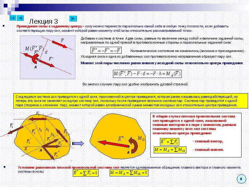 Понятие силы и системы сил. Что такое главный вектор плоской системы сил. Главный вектор и главный момент. Главный вектор системы сил. Главный вектор пары сил.