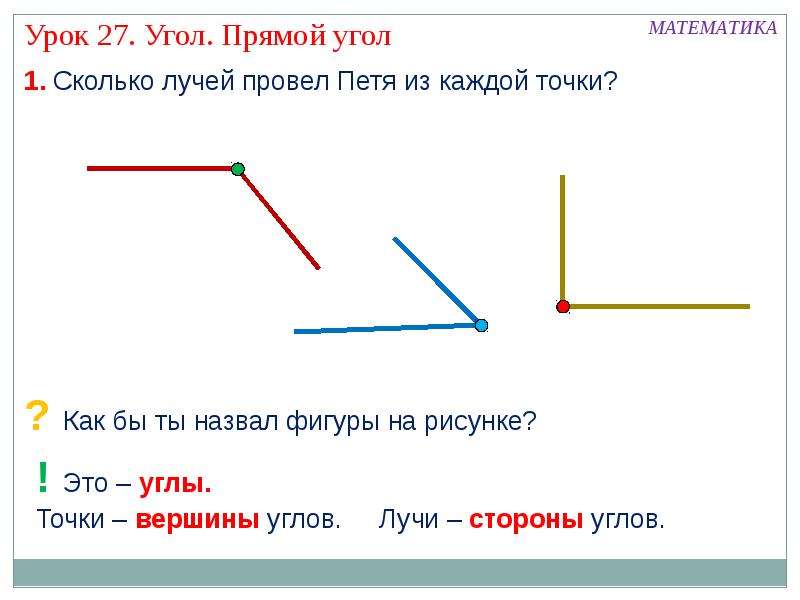 Точка вершина угла. Как выглядит прямой угол. Как отмечается прямой угол. Прямые углы фигуры. Фигура с одним прямым углом.