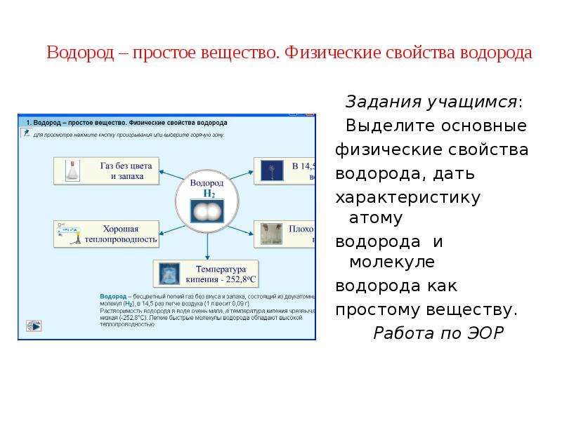 Характеристика водорода по плану 8 класс