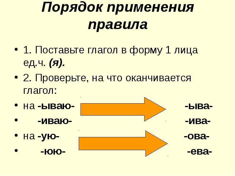 Ыва. Правописание суффиксов ыва Ива. Правописание суффиксов Ива ева. Правописание ова ева Ива ыва. Ева Ива в глаголах.