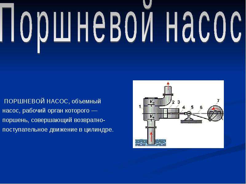 Техническое открытие. Техническая презентация. Технологические открытия за последние 30 лет.