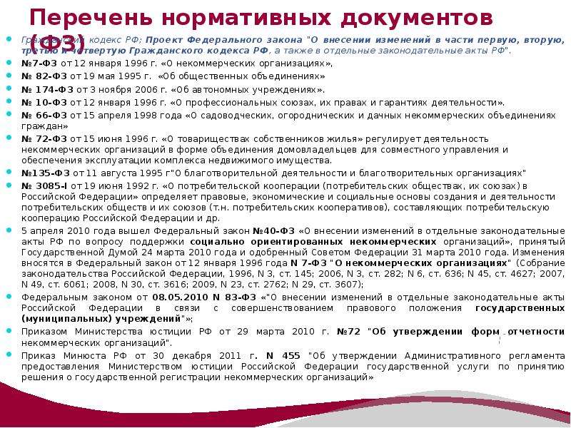 284 фз. Перечень нормативных документов. ФЗ гражданского законодательства. Перечень нормативных документов: ФЗ.