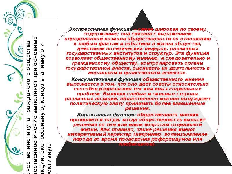 Презентация опрос общественного мнения 5 класс дорофеев