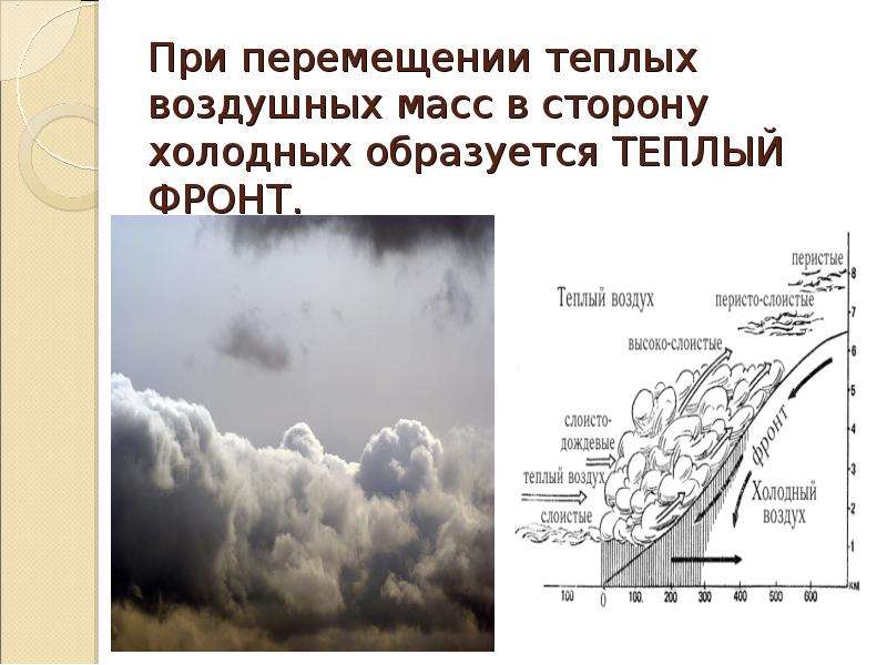 Теплые воздушные массы. Образуется при перемещении тёплых воздушных масс в сторону холодных. Холодный фронт образуется при перемещении. Теплый фронт образуется. Движение холодных воздушных масс.