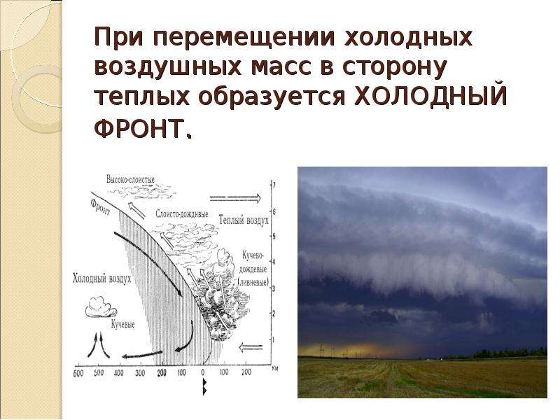 Холодная воздушная масса. Приближение холодного фронта. Движение холодных воздушных масс. Теплый фронт образуется при перемещении. Холодный фронт образуется.