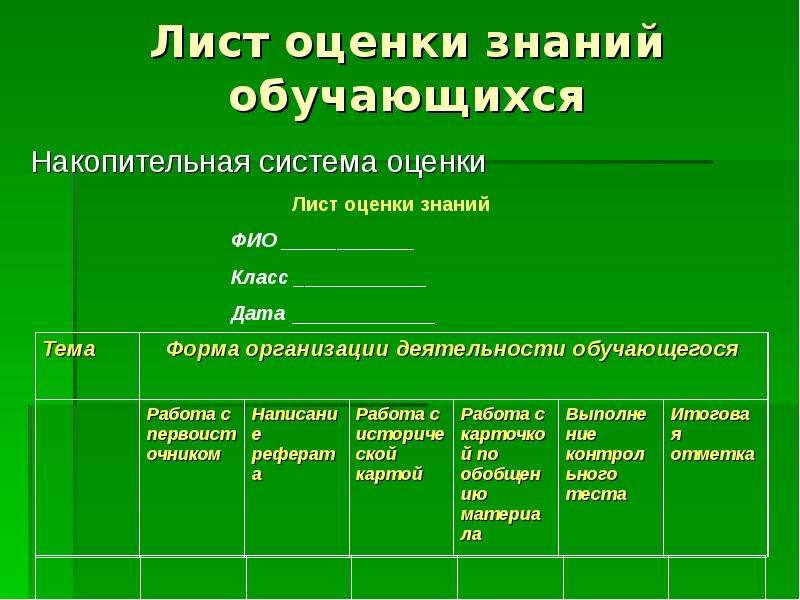 Системы оценивания знаний учащихся. Лист для оценок. Накопительная система оценивания. Система оценивания на уроке. Система оценки на уроке.